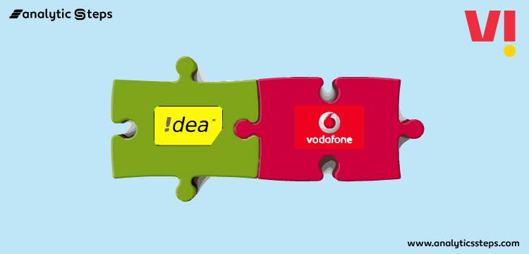 Vodafone-Idea collaboration, Vi- Together for Tomorrow title banner